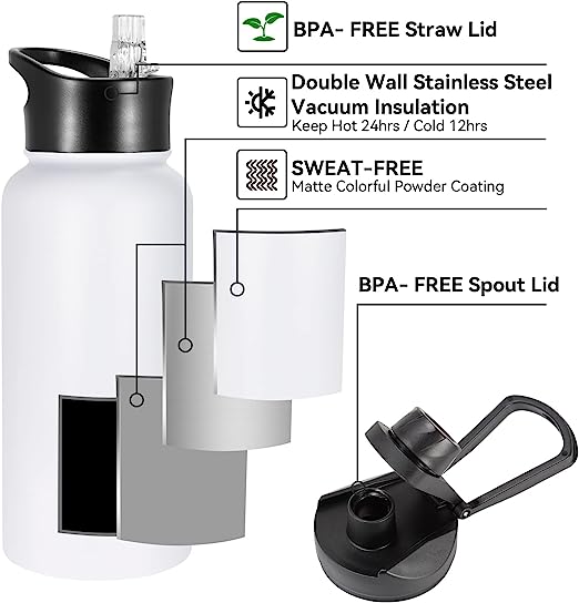 Raisin' the VIBE Insulated Epoxy Sealed 32 Oz Water Bottle with Straw Lid & Wide Mouth Lids