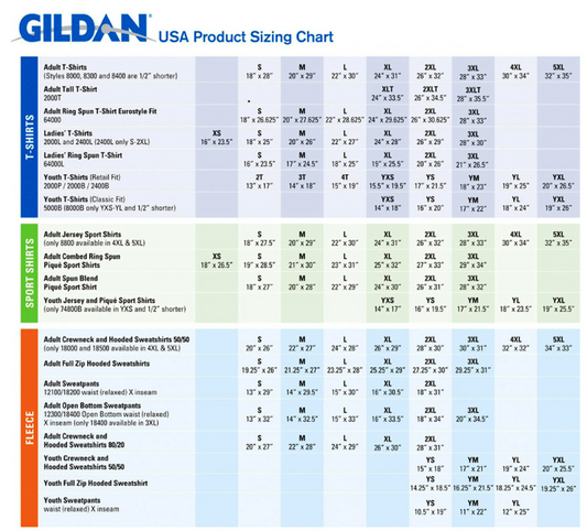 H.W Porter Panthers Cheer Youth to Adult Customizable