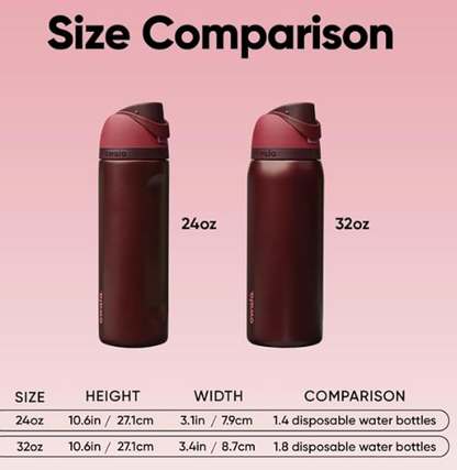 BFSC Autumn Harvest Open Customizable OWALA Water Bottle 24 or 32 oz