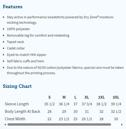 AEC Port & Company PC590Q Performance Fleece 1/41/4-Zip Pullover Sweatshirt